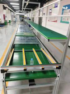 工業包裝生產流水線